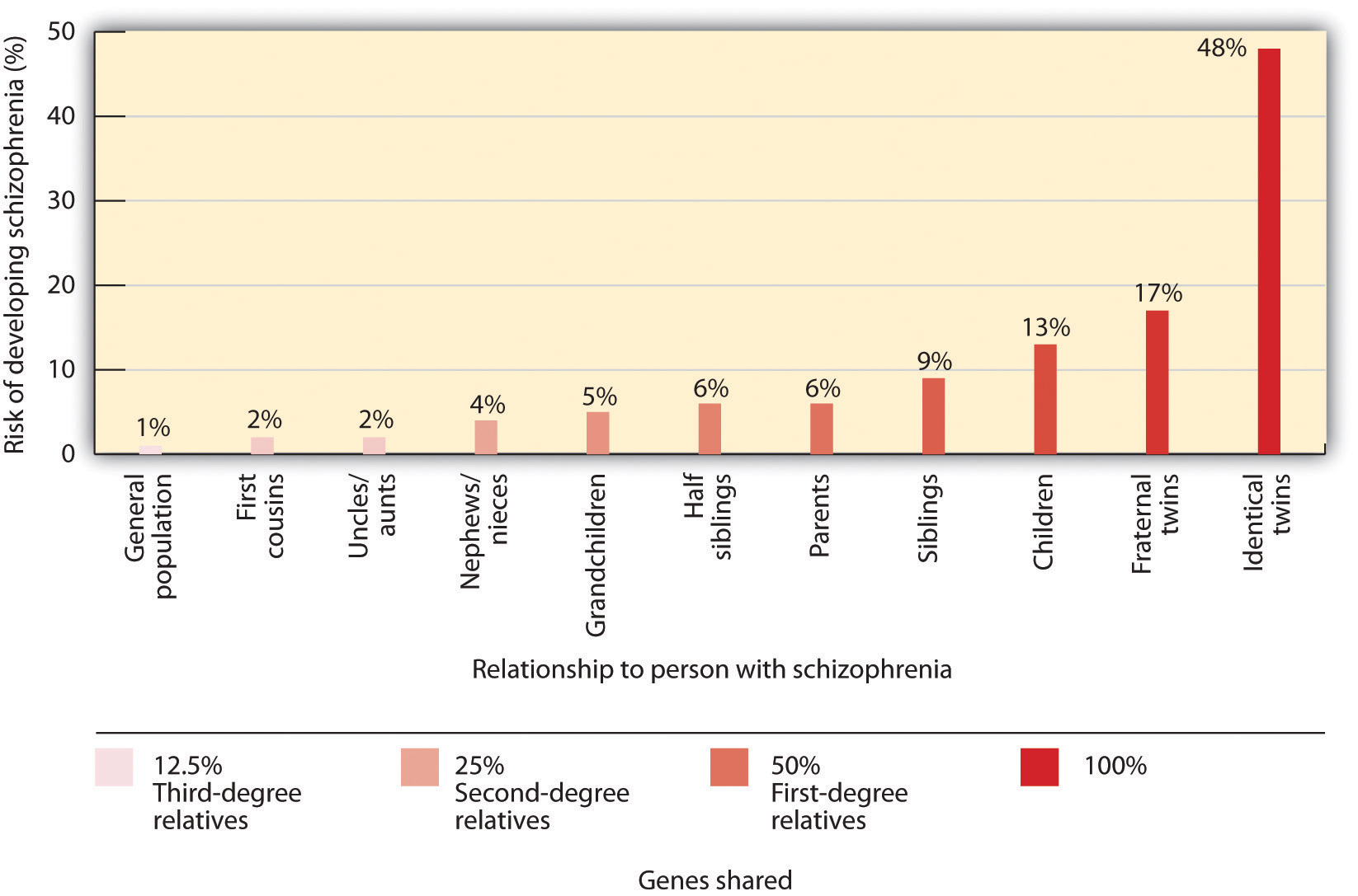 chart k research for Reality and The of Schizophrenia: Edge Consciousness