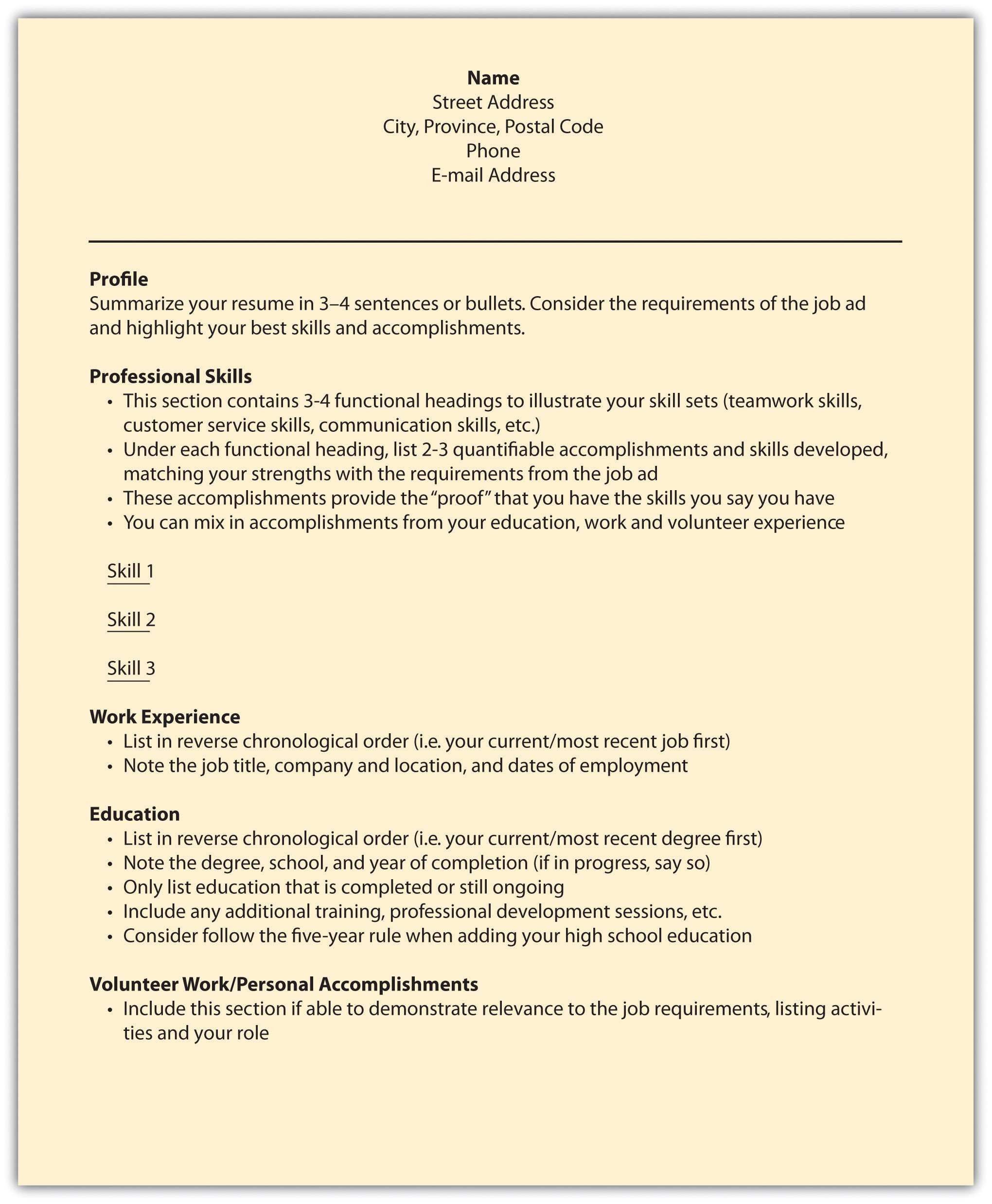 communication skills examples on resume