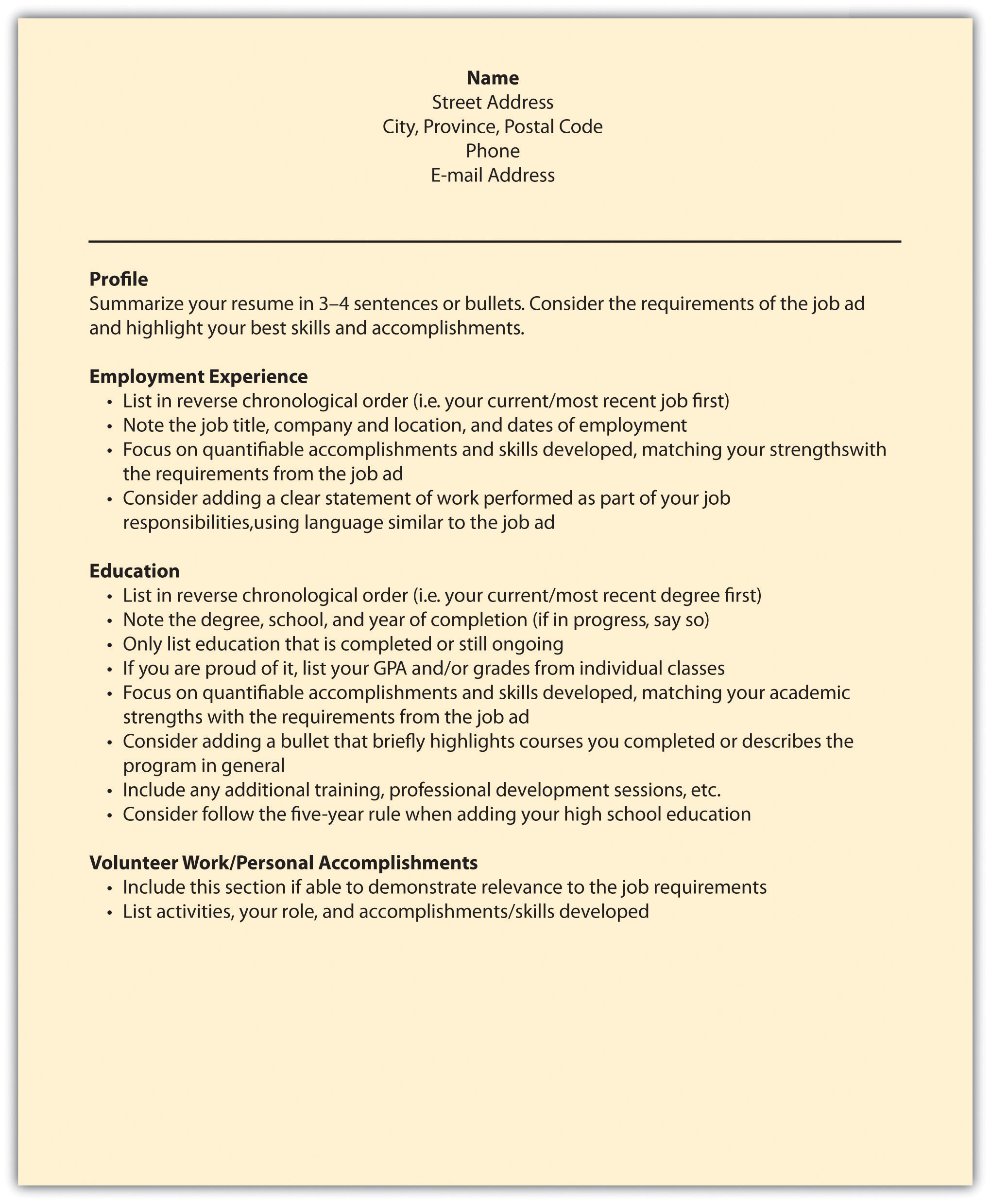 certificate letter gap writing Cover Résumés Letters and