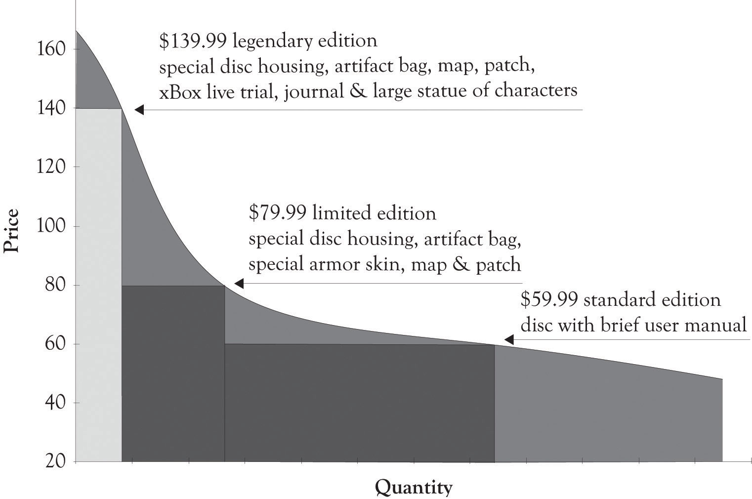 asset prices and monetary policy