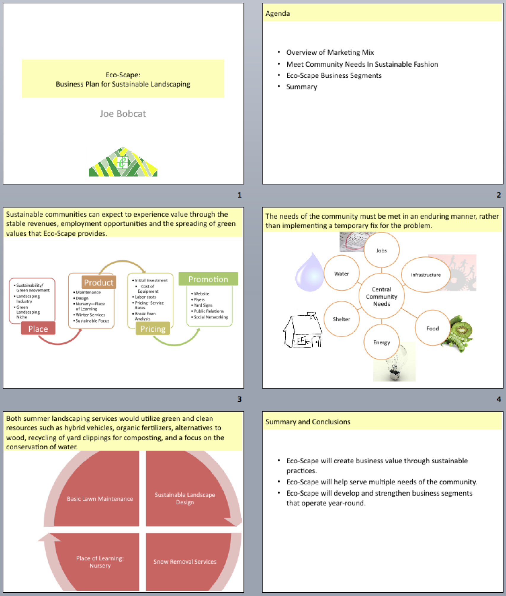 Oral high rubric presentation school feedback for form