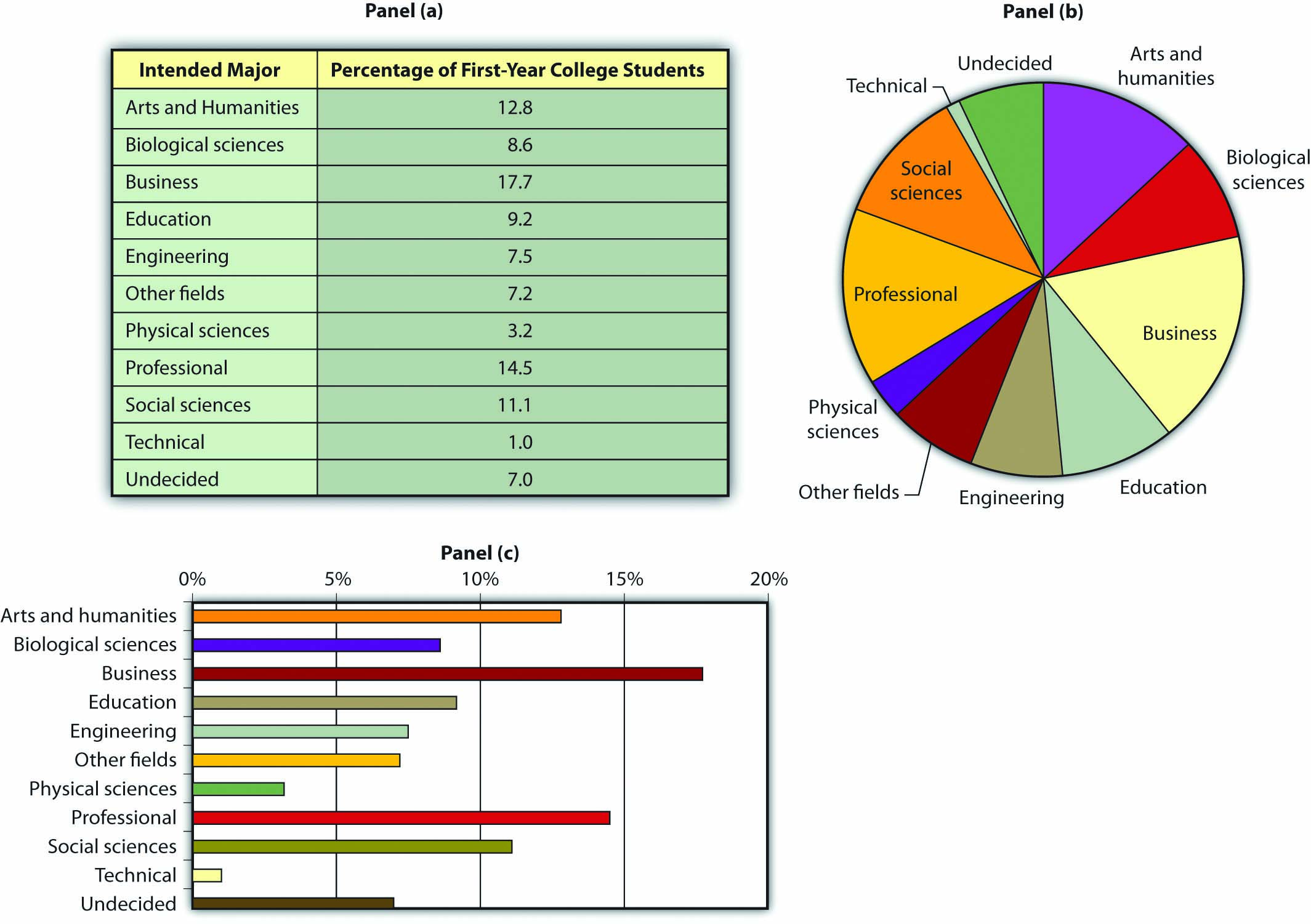 download Diagnosis of Leprosy