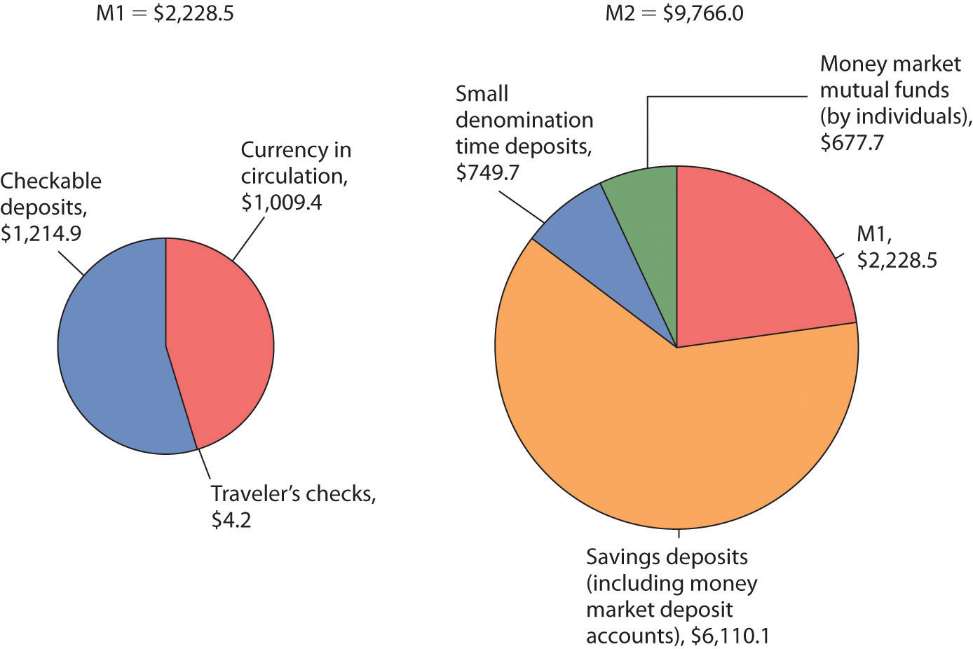 buy international money and finance eighth