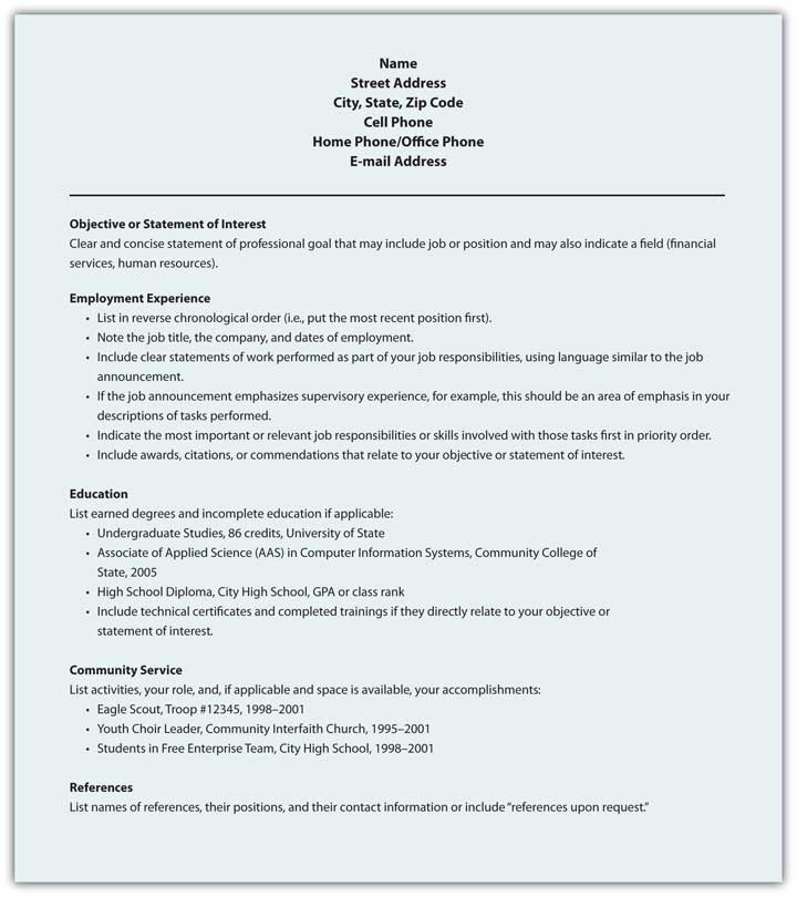 Job experience on resume