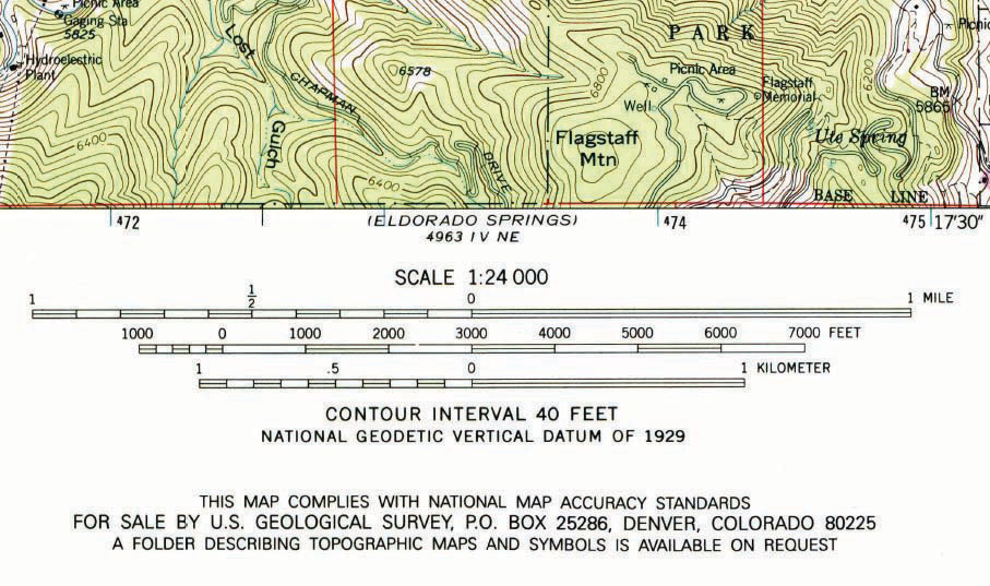 How To Calculate Map Scale In Geography