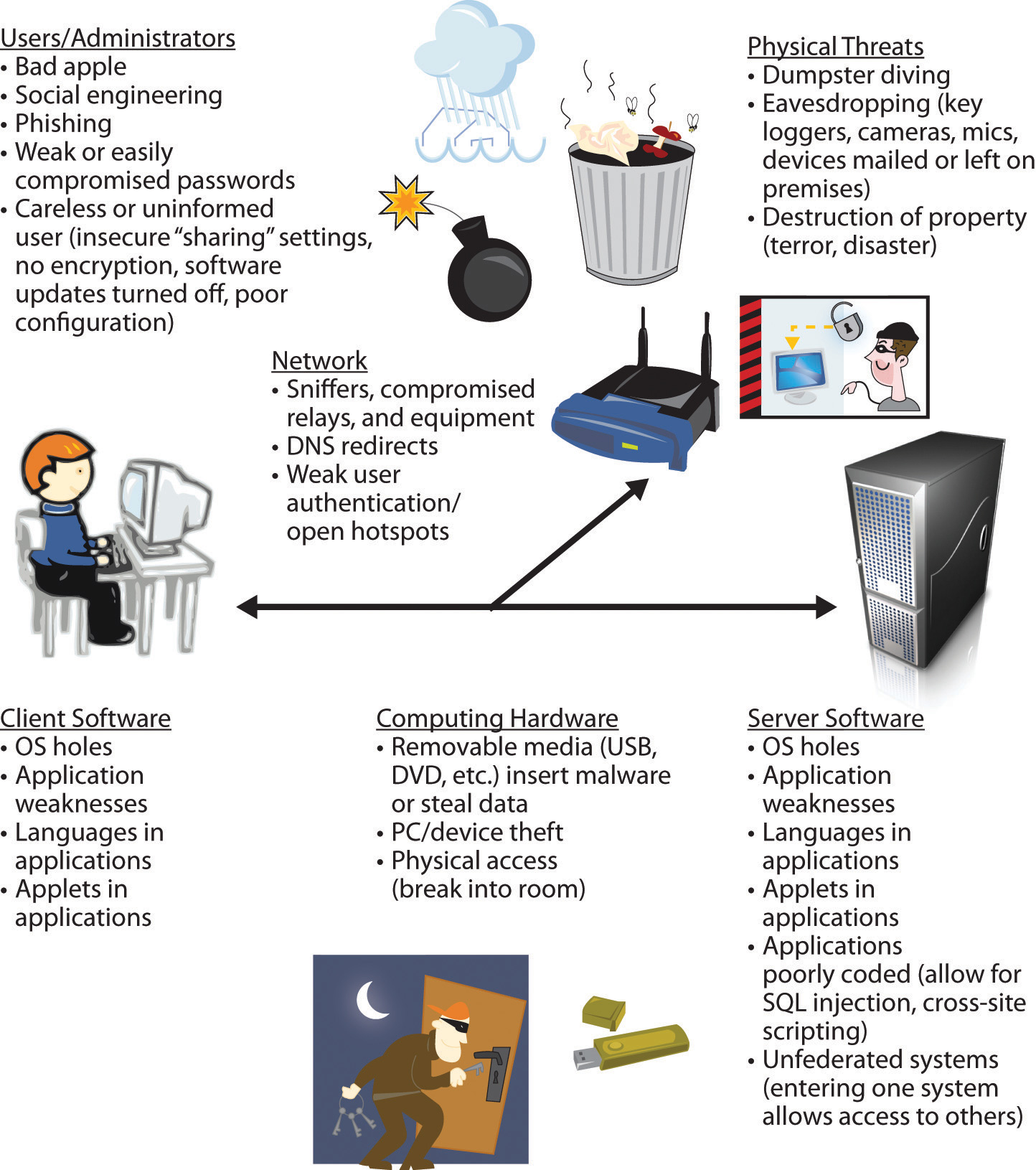 A Clever Honeypot Tricked Hackers Into Revealing Their Secrets