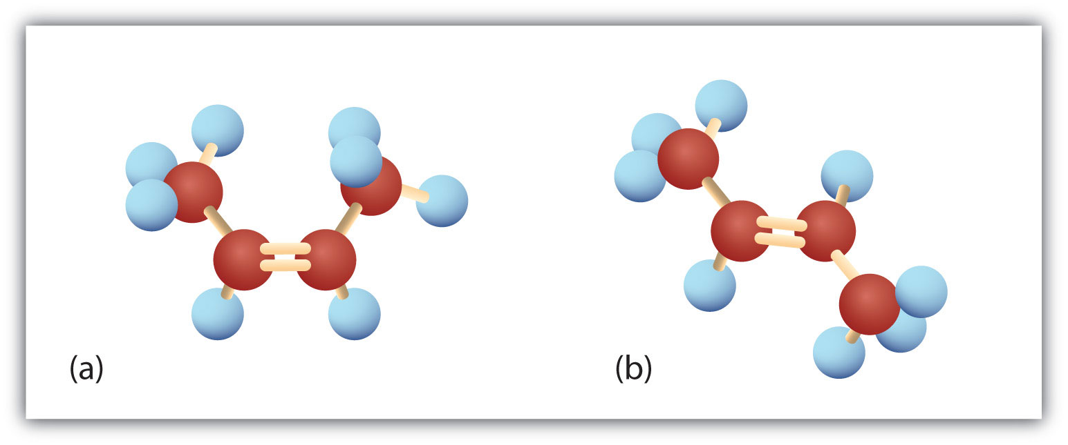 1 butene isomers