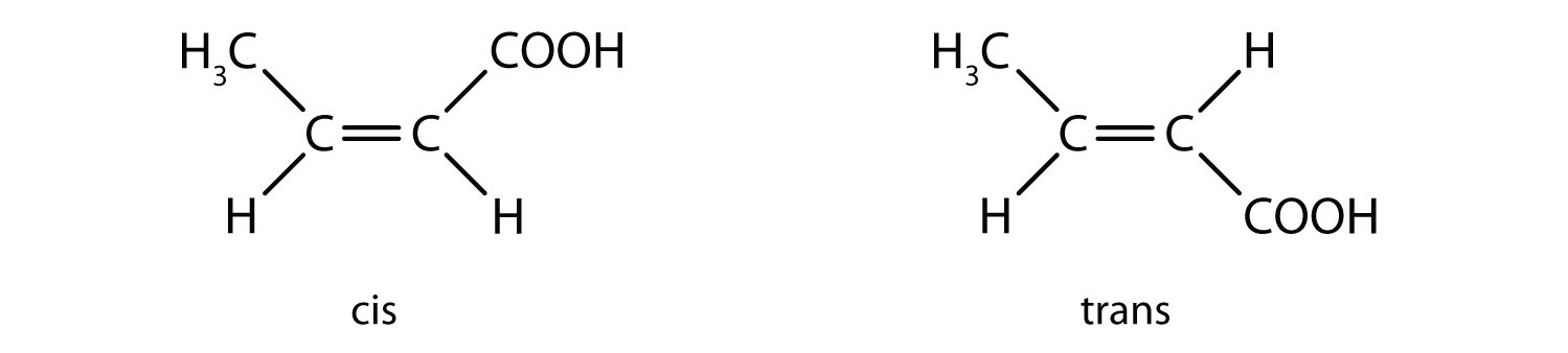 cis-trans-isomers-geometric-isomers