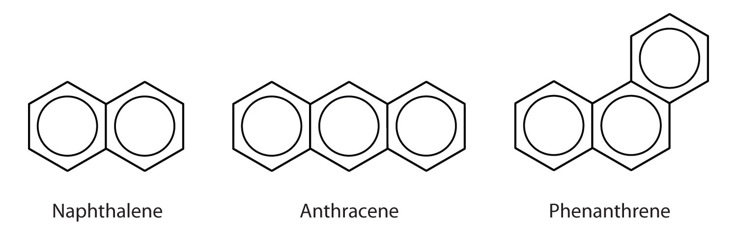 CH105: Chapter 8 - Alkenes, Alkynes and Aromatic Compounds - Chemistry