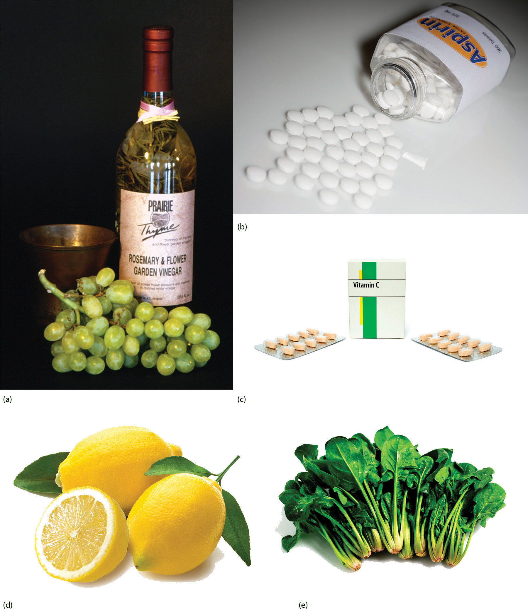 Carboxylic Acids Structures And Names