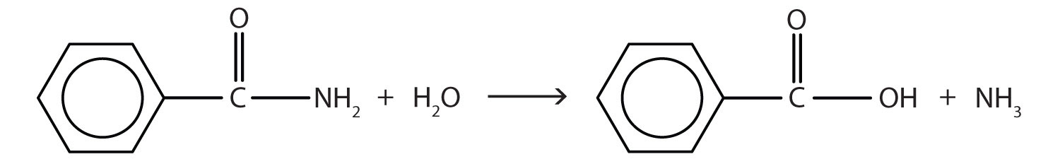 The reaction of benzamide with water producing benzoic acid and ammonia