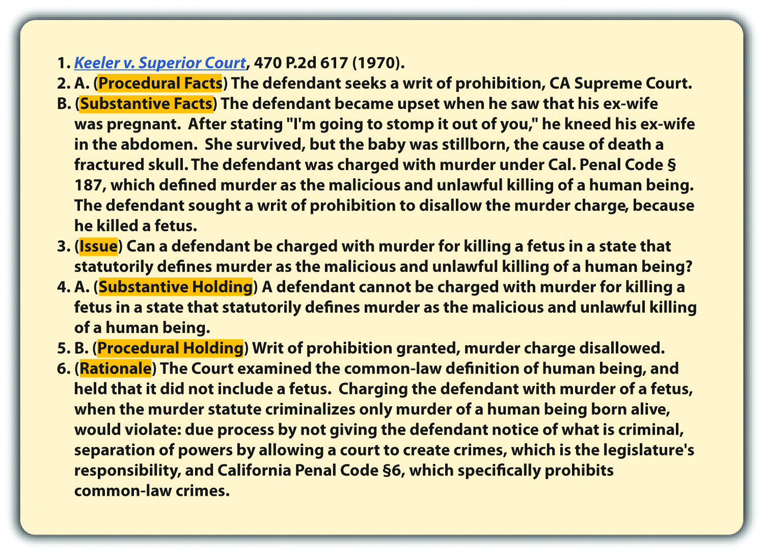 Sources of Law