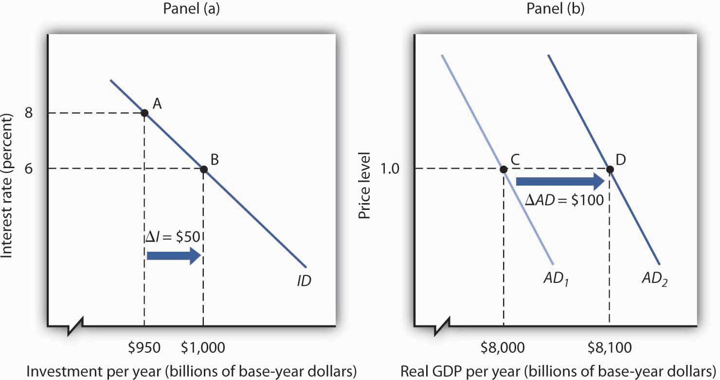 analysis of pwr critical configurations vol 4 tmi unit 1