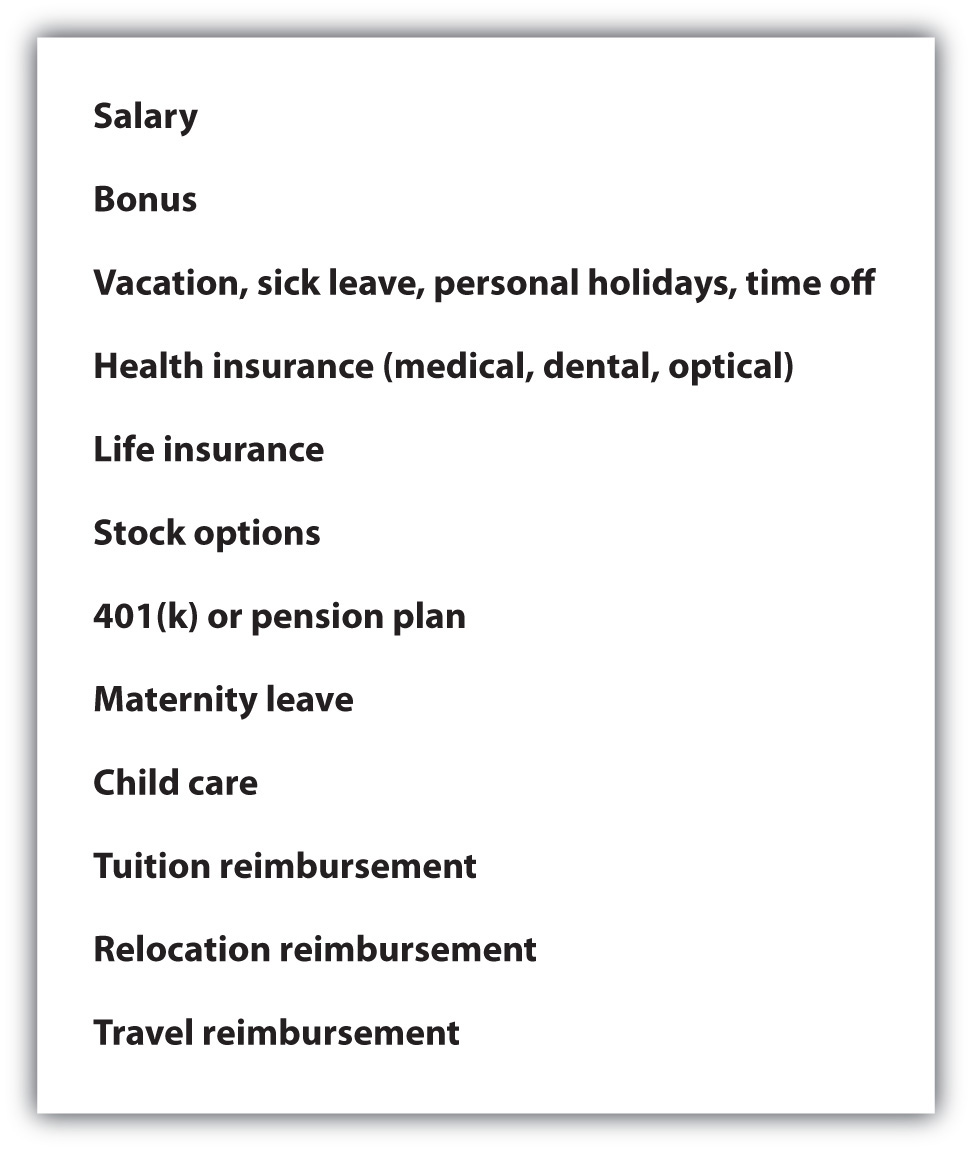 Selling U: Negotiating to Win for Your Job Offer