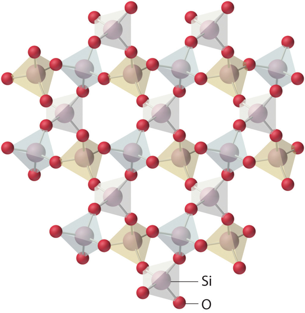 Sio2 pt. Атомная решетка sio2. Кристалл решетка sio2. Кристаллическая решетка кварца sio2. Кристаллическая структура sio2.