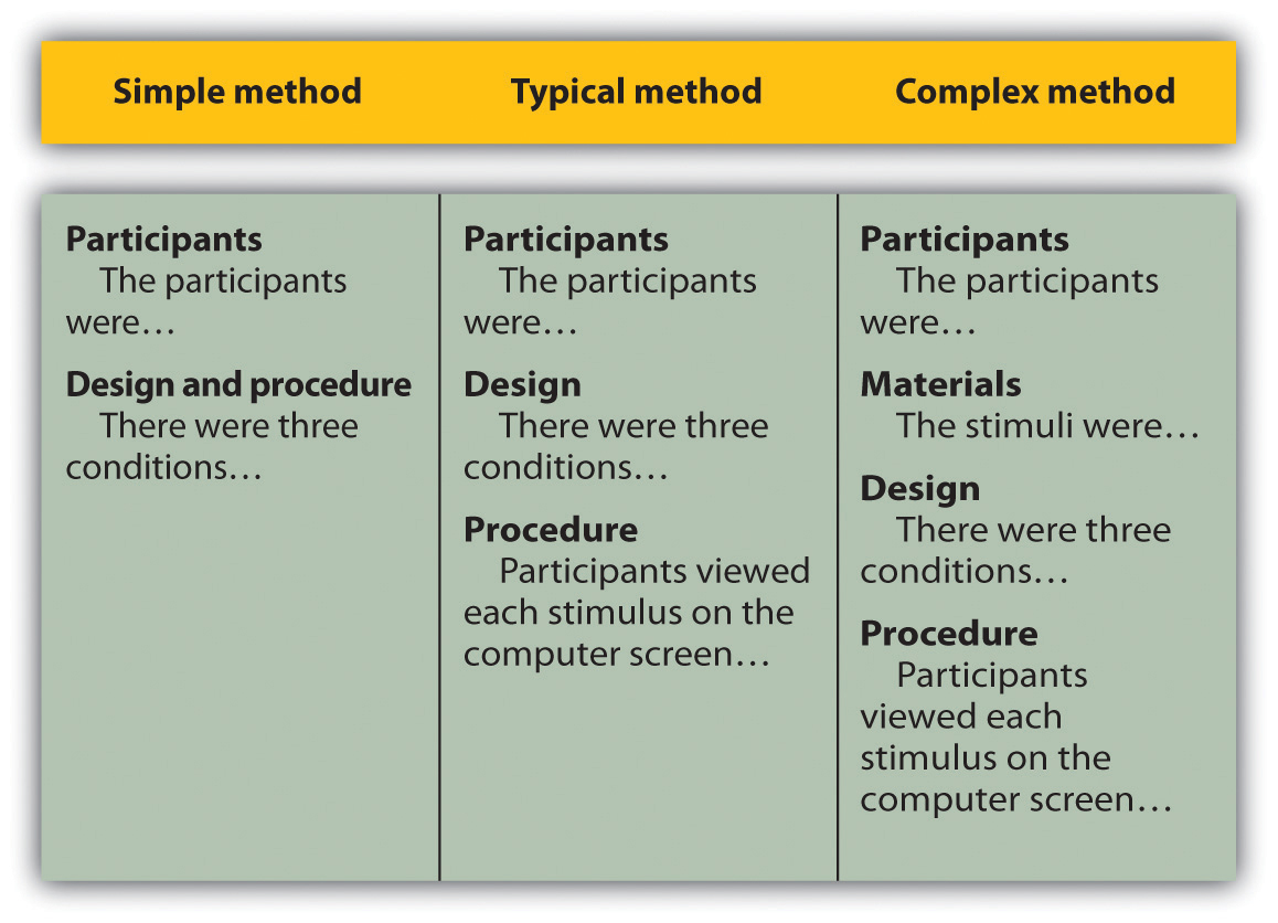 ebook competition and variation