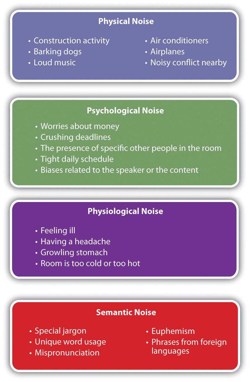 the-importance-of-listening