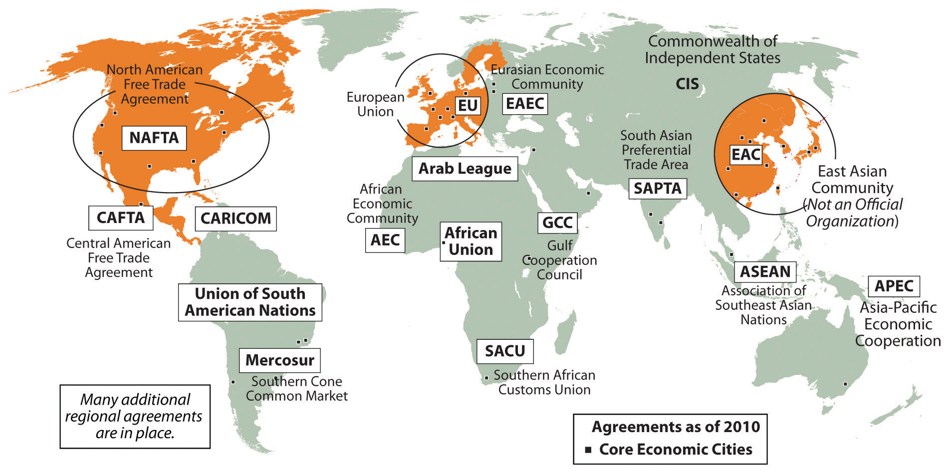 Место в мировом хозяйстве. Economic and monetary community of Central Africa. European free trade area страны. Economic trade Union. South and North American Union.