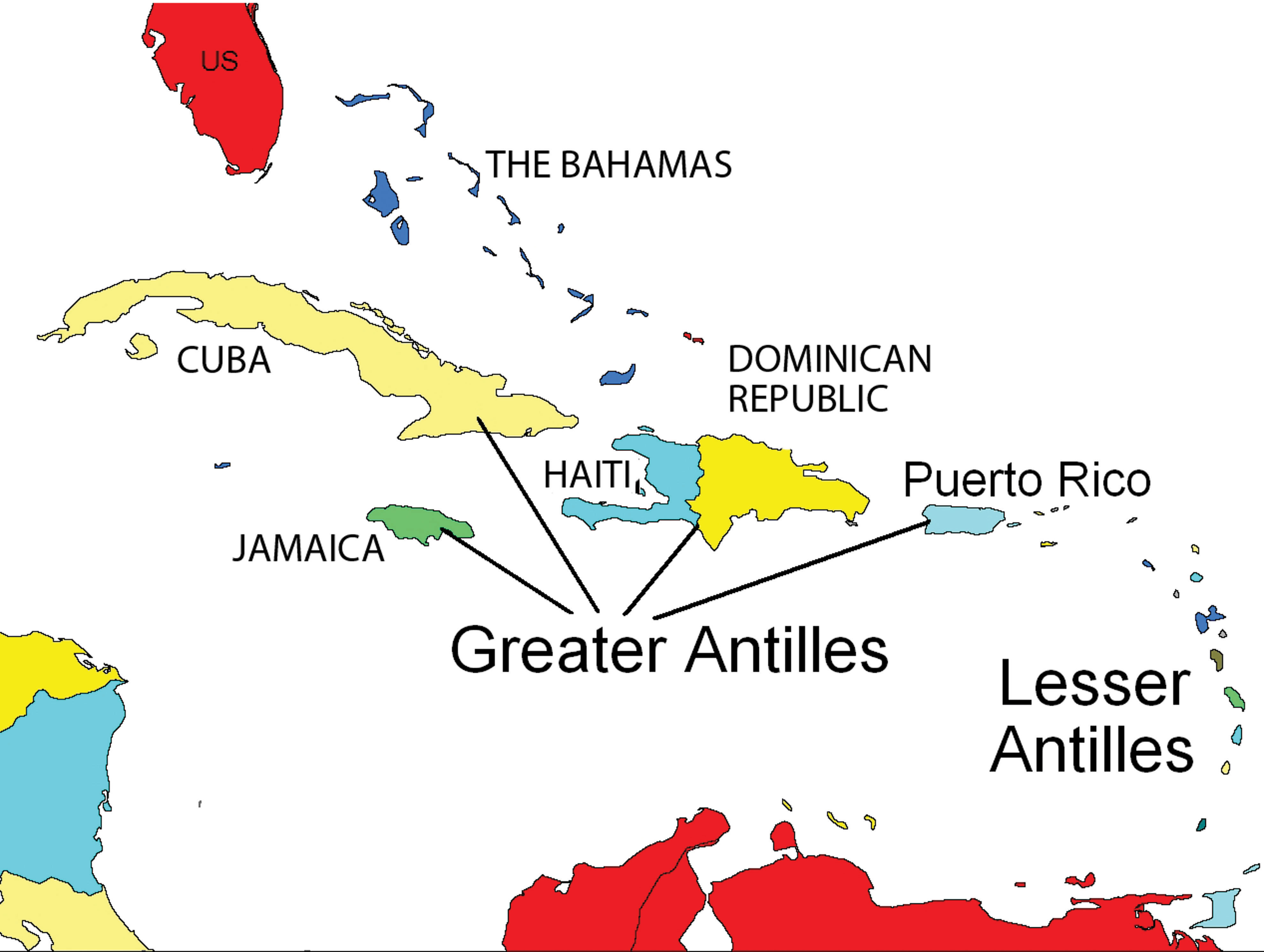 British colonization of the Americas