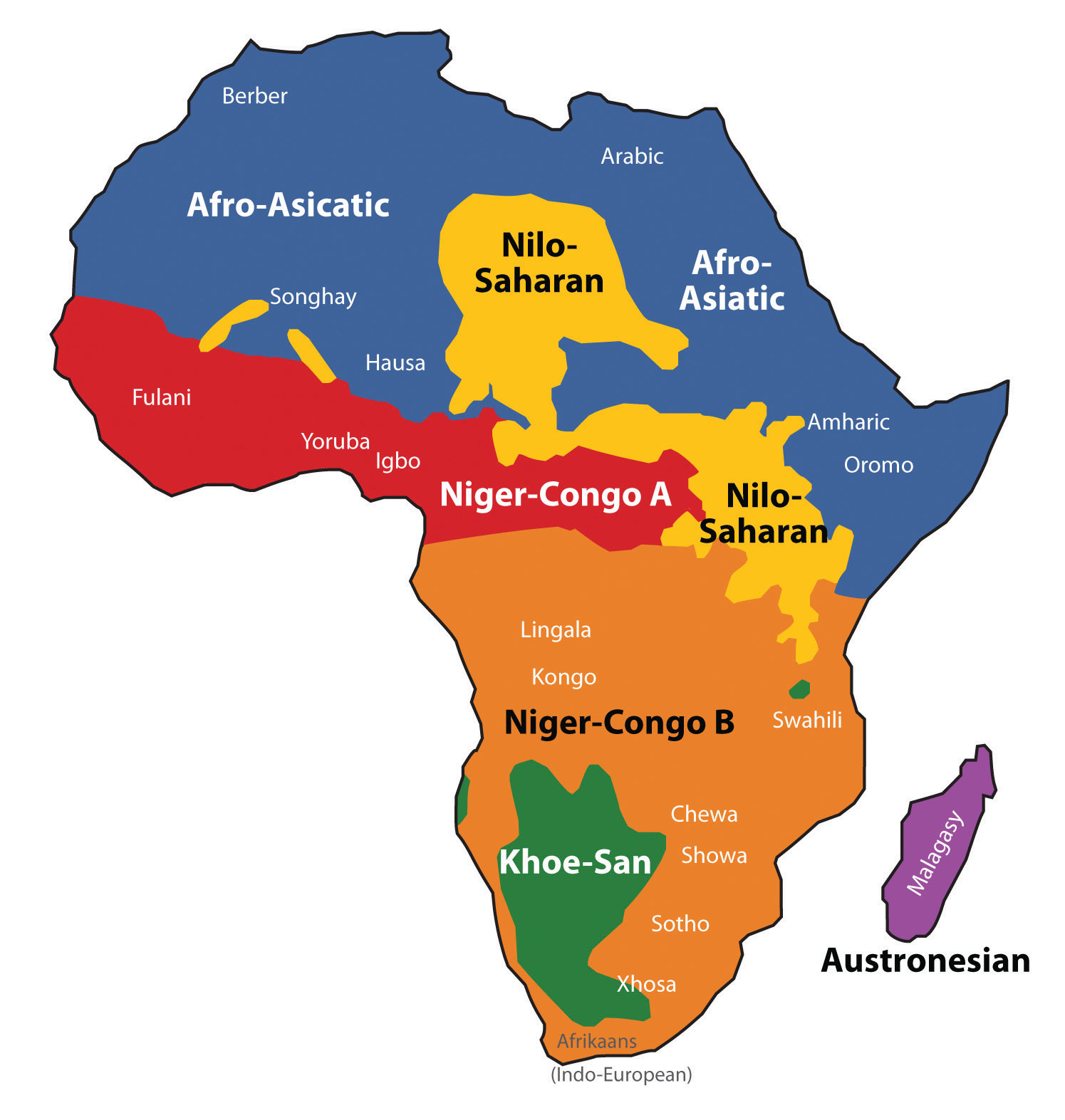 Subsaharan Africa