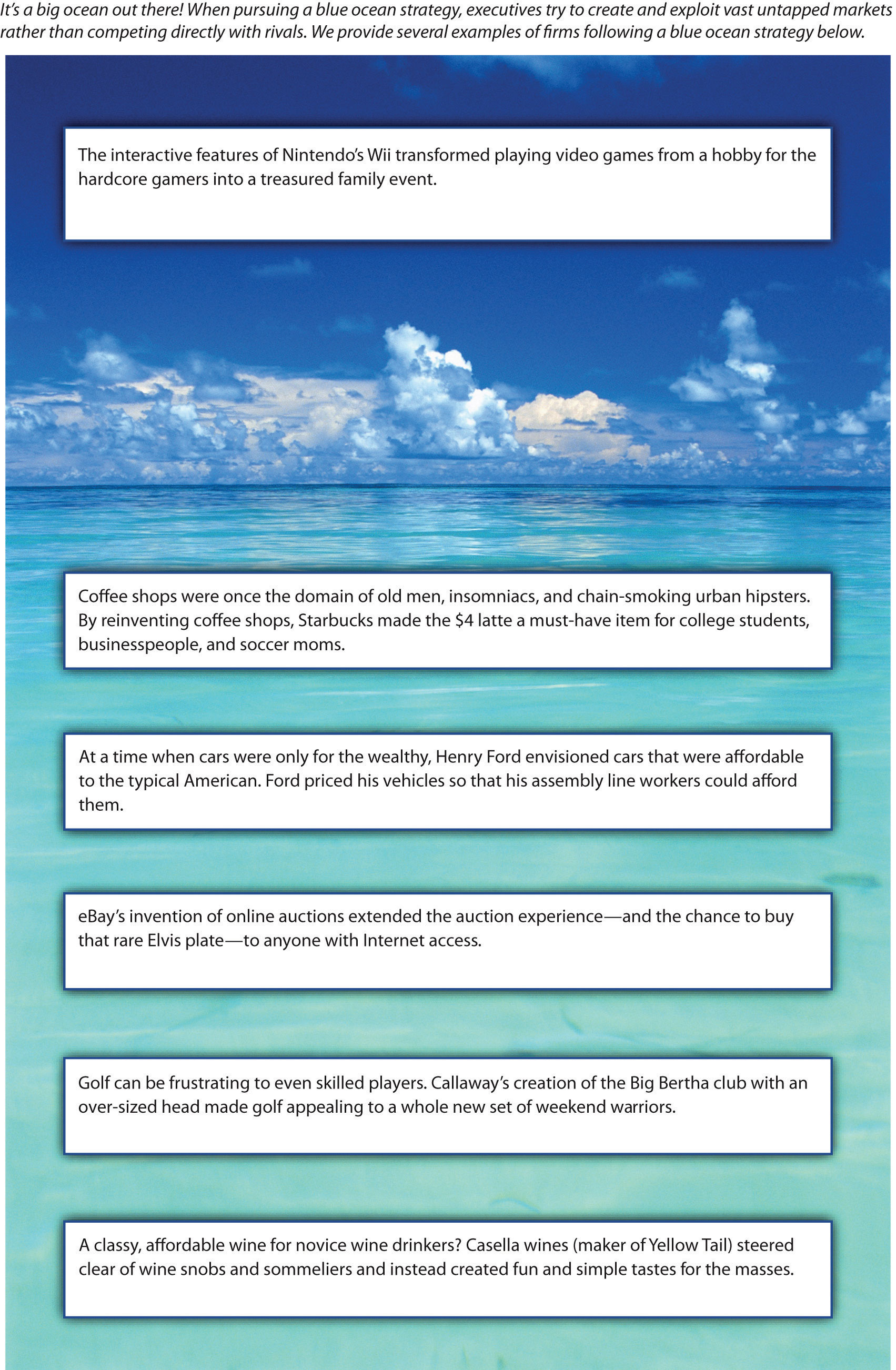 for iphone download Blue Ocean Strategy