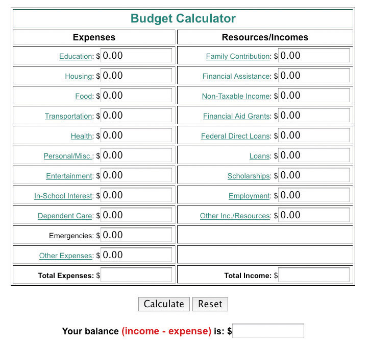 Taking Control Of Your Finances