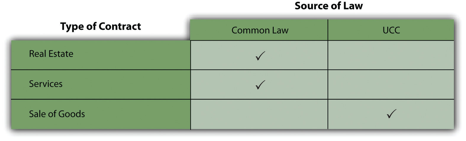 Introduction to Business Law Epub-Ebook