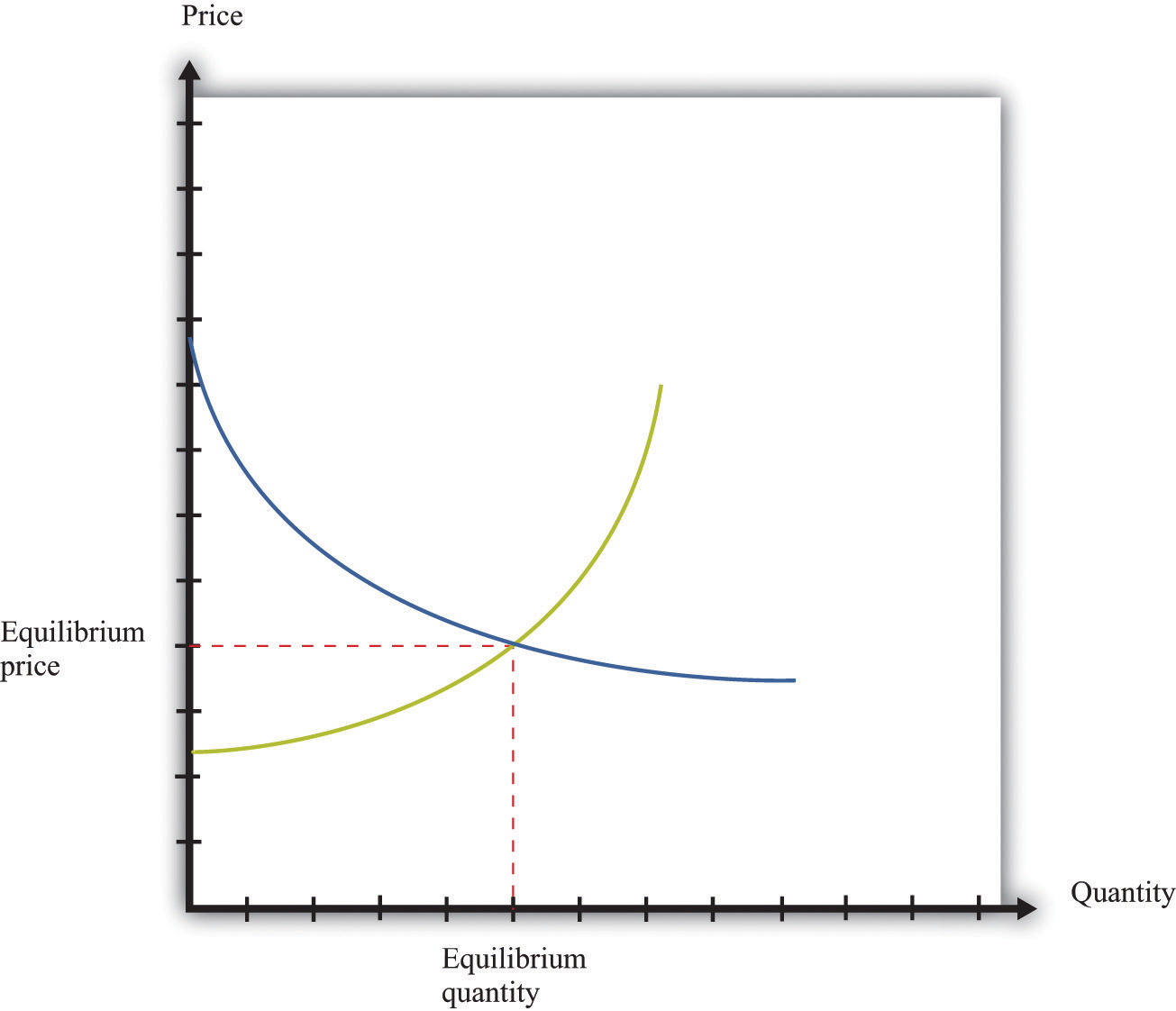 grundkurs theoretische physik 2