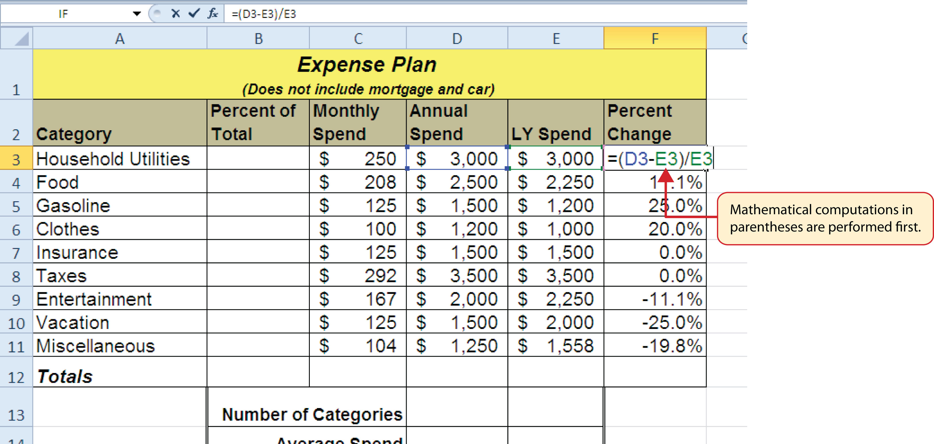 Work Out Percentage Change In Excel Rectangle Circle