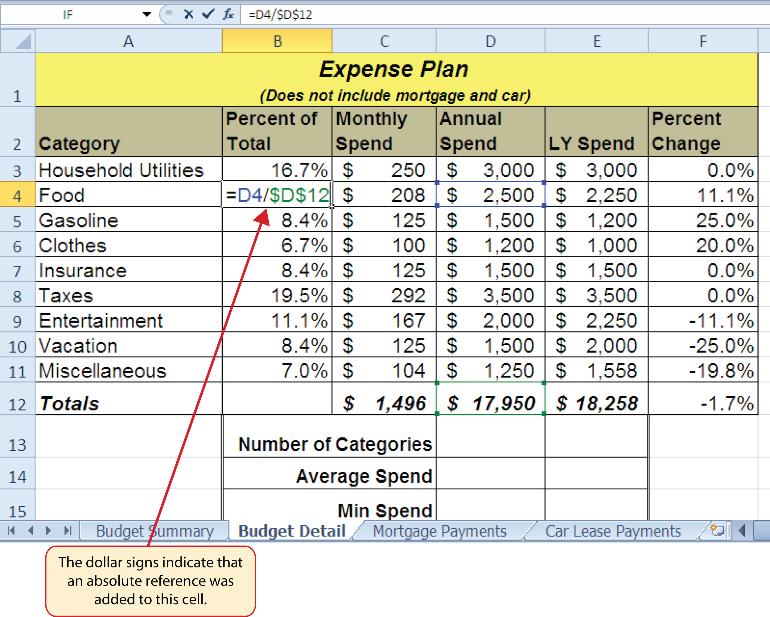 Absolute Excel Symbol 2287