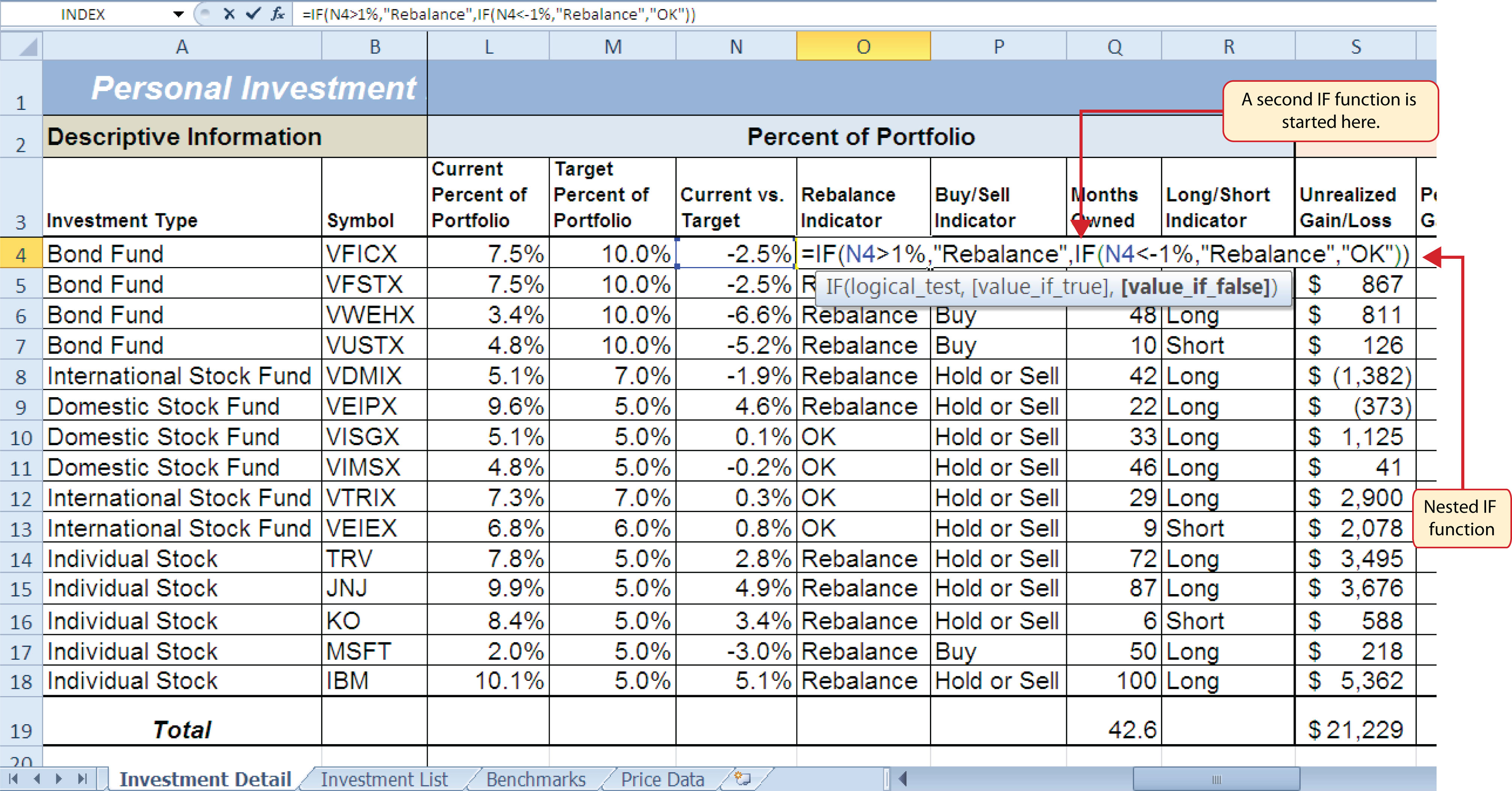 mathematical figure 4 tables Logical Functions