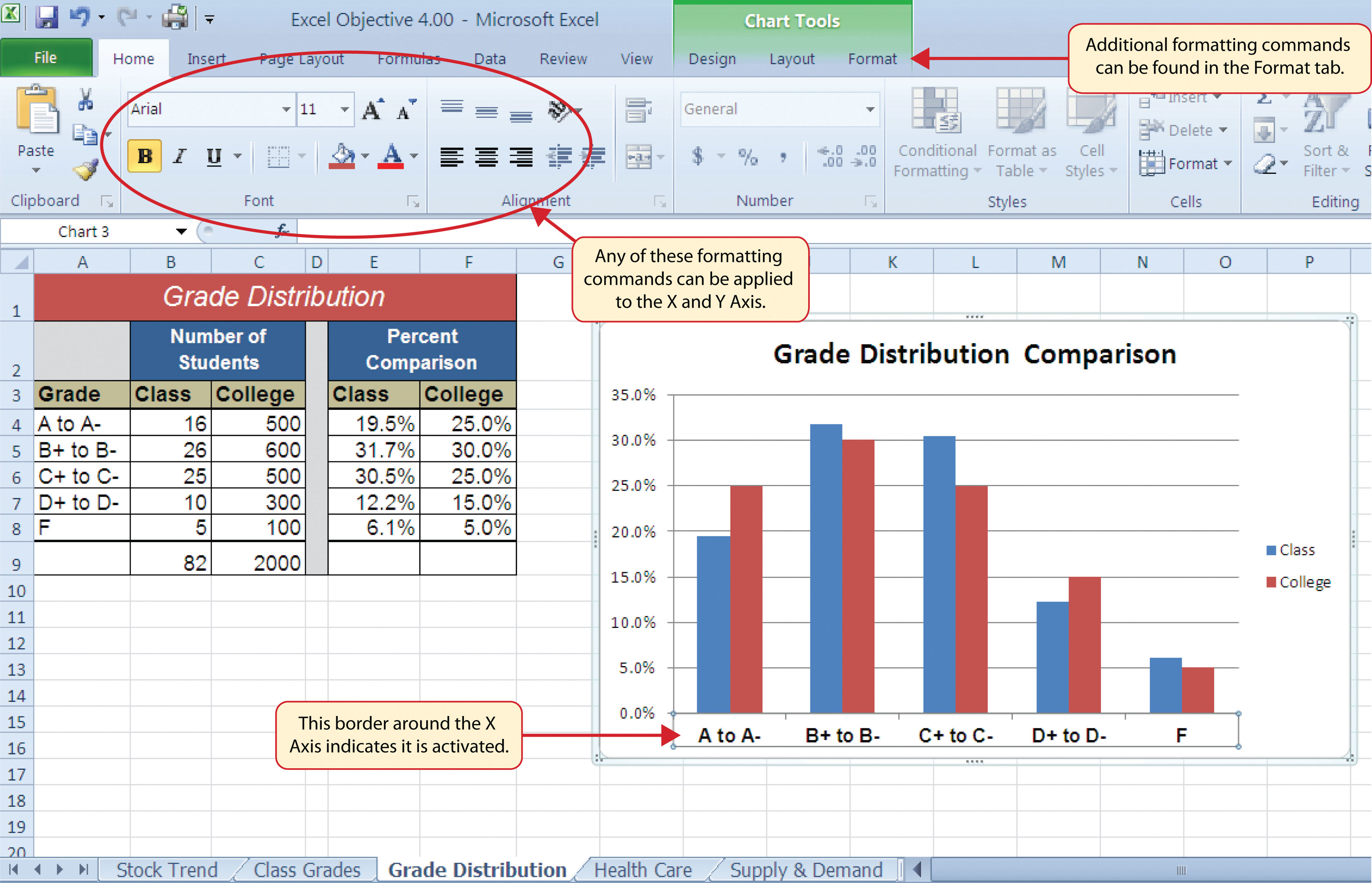 change excel graph axis label