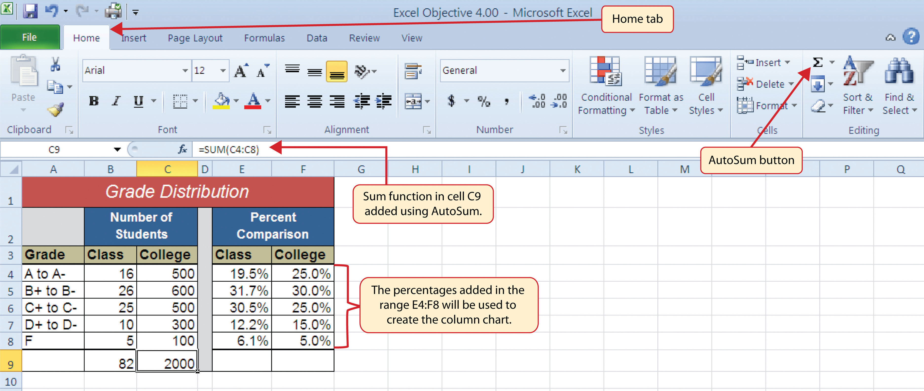 How To Resize Excel Chart