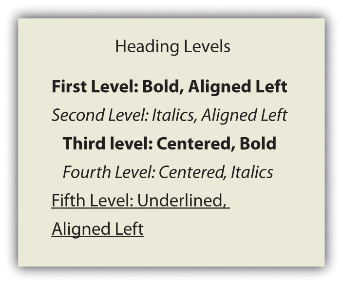 formatting-mla-style-the-roughwriter-s-guide